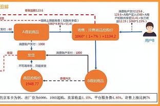 这哪是新秀啊！哈克斯13中8拿下19分 正负值+24